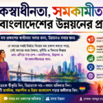 বাকস্বাধীনতা, সমকামীতা ও বাংলাদেশের উন্নয়নের প্রশ্ন
